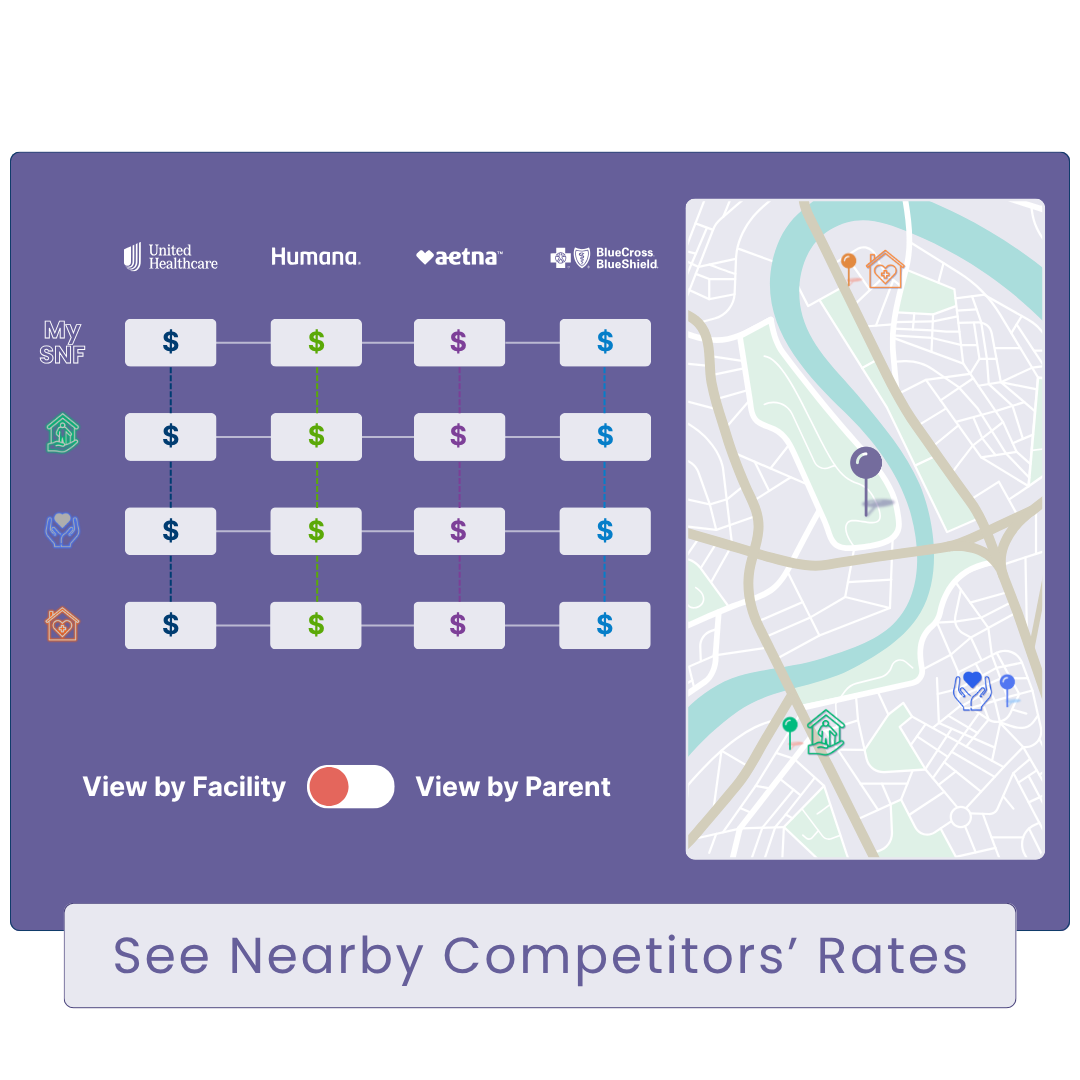 See Nearby Competitors' Rates